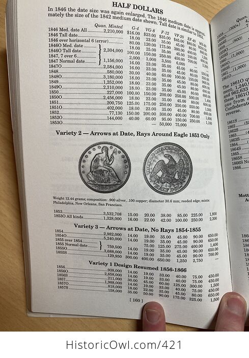 A Guide Book of United States Coins 49th Edition 1996 by Rs Yeoman - #FRfUbEt81FE-7