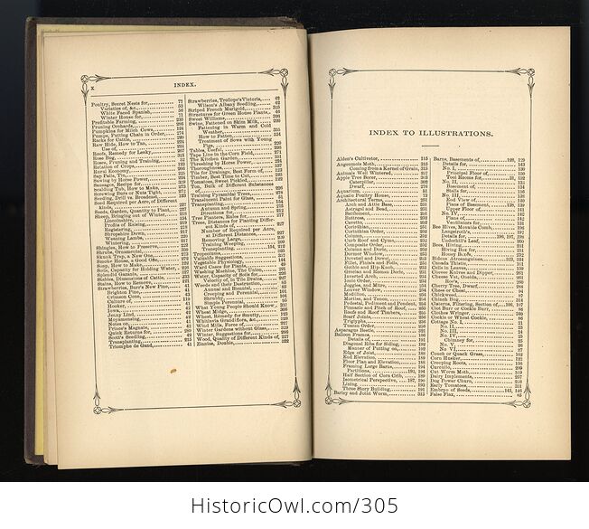 Annual Register of Rural Affairs a Practical and Copiously Illustrated Register of Rural Economy and Rural Taste by Jj Thomas C1872 - #fBBI9LfqlMw-7
