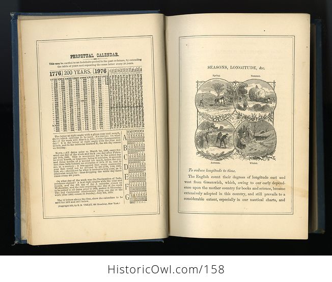 Antique Illustrated Book the Farmers and Mechanics Manual by W S Courtney C1878 - #mSkbEGShbLs-10