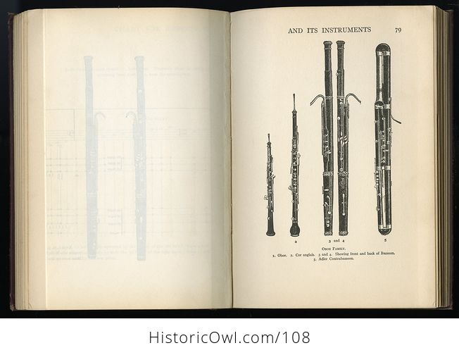 Antique Illustrated Book the Wind Band and Its Instruments by Arthur a Clappe C1911 - #YaTd75wxeX4-7