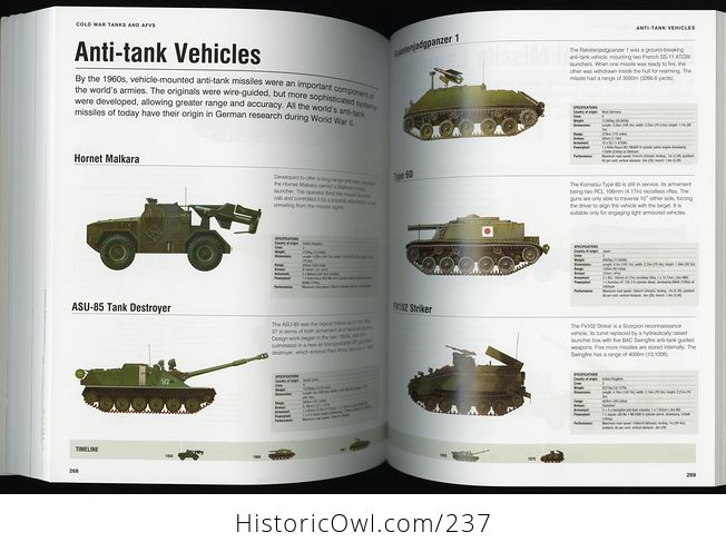 Book Military Aircraft Tanks and Warships Visual Encyclopedia by Jim Winchester Robert Jackson and David Ross 2017 - #qlCkUoSpAhU-7