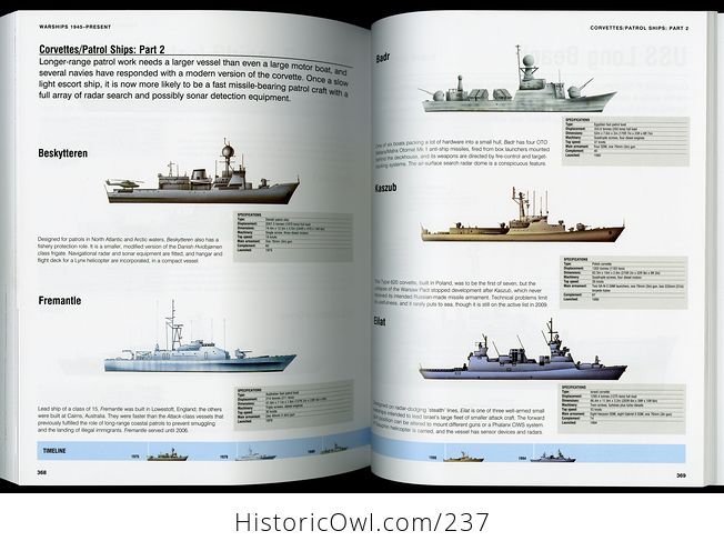 Book Military Aircraft Tanks and Warships Visual Encyclopedia by Jim Winchester Robert Jackson and David Ross 2017 - #qlCkUoSpAhU-8