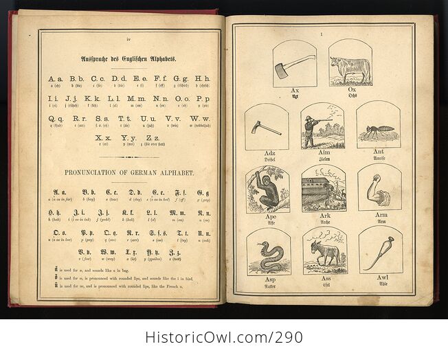 Kantners Illustrated Book of Objects and Self Educator Containing 2051 Engravings with Explanations in English and German C1896 - #UTmRvHbgke4-5