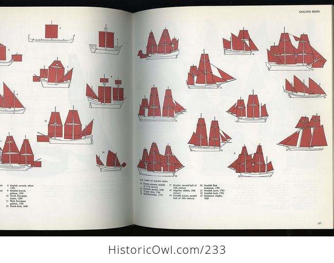 The Lore of Ships Book by a B Lordbok C1975 - #ECSIPNUCvCc-7