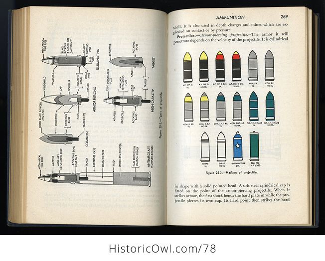 Vintage Book the United States Navy the Bluejakets Manual 1946 Thirteenth Edition - #br0W0bR4jhI-10